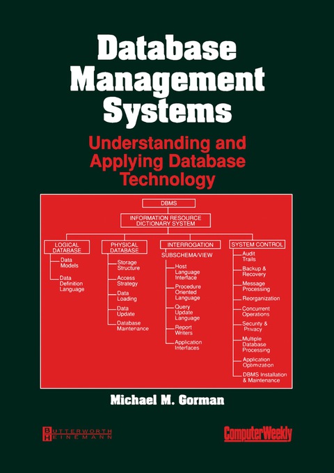 Database Management Systems